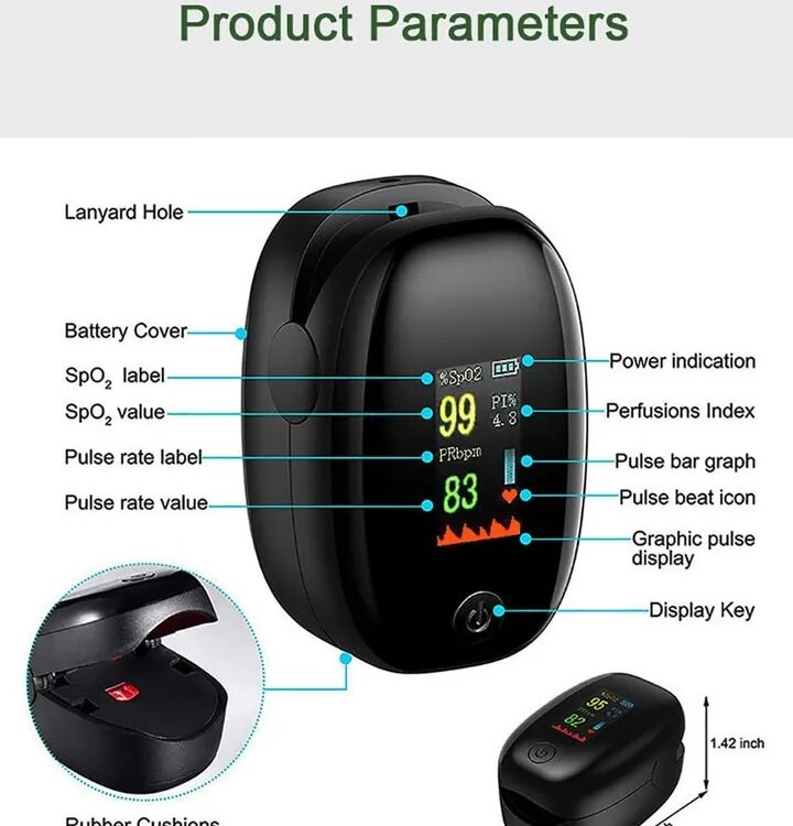 GemPulse Pro Fingertip Pulse Oximeter β Smart SpO2 & Heart Rate Monitor π€π alt=