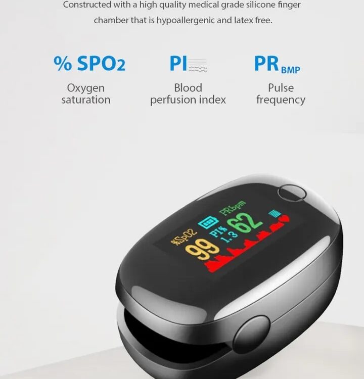 GemPulse Pro Fingertip Pulse Oximeter β Smart SpO2 & Heart Rate Monitor π€π alt=