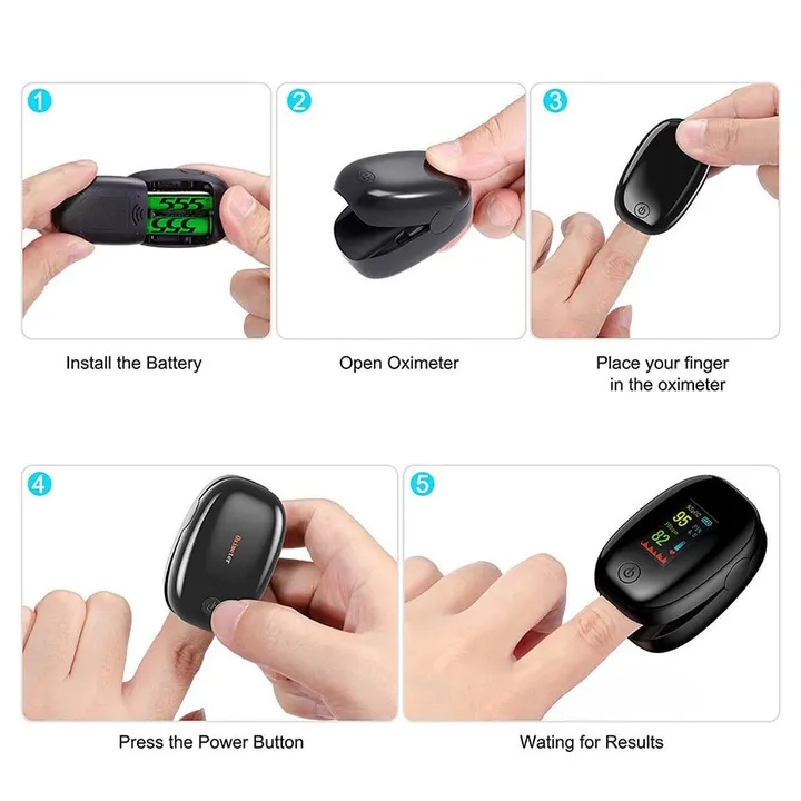 GemPulse Pro Fingertip Pulse Oximeter β Smart SpO2 & Heart Rate Monitor π€π alt=